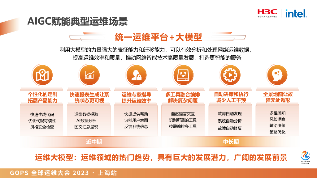 敖襄桥：AIGC技术在统一运维领域的应用探索_第8页