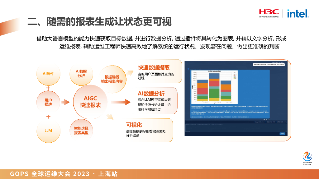 敖襄桥：AIGC技术在统一运维领域的应用探索_第10页