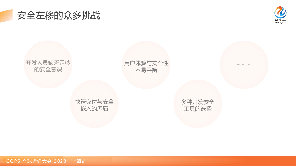 朱继建：中泰证券开发安全体系规划及实践_第8页