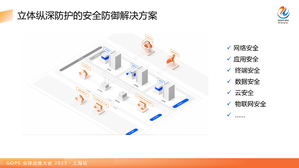 江国龙：基于攻击模拟实现高质量安全运营_第6页