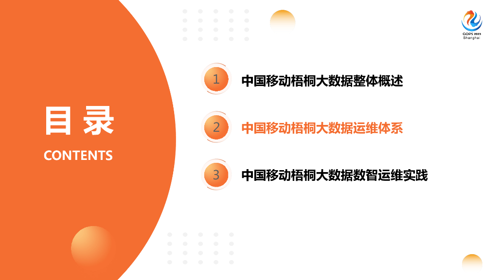 周世峰：大数据运维域数智运维能力实践_第6页