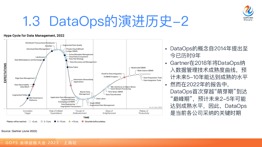 张宁波：DataOps全链路平台探索实践_第8页