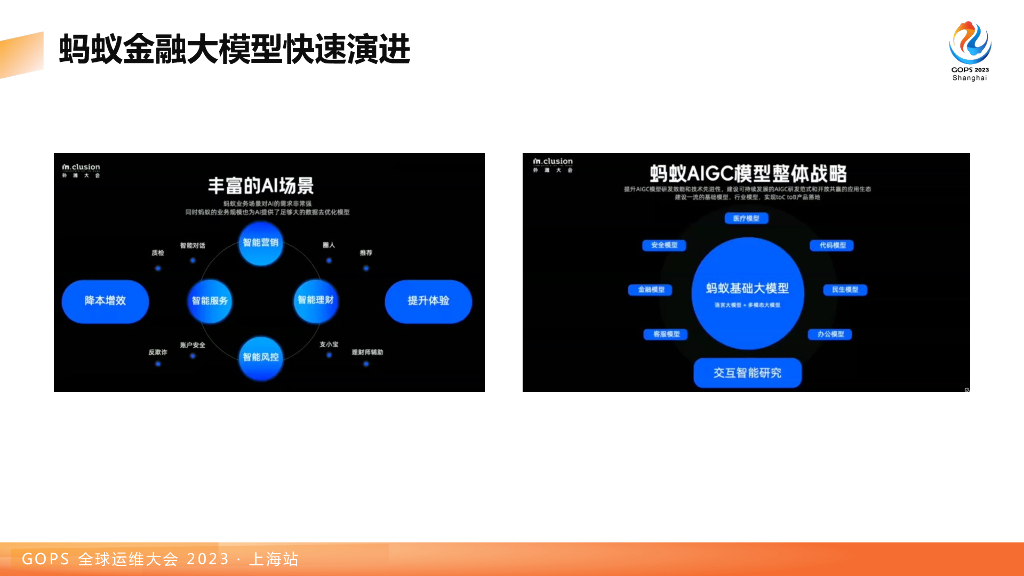 陈真：大模型时代的可观测技术探索与实践_第6页