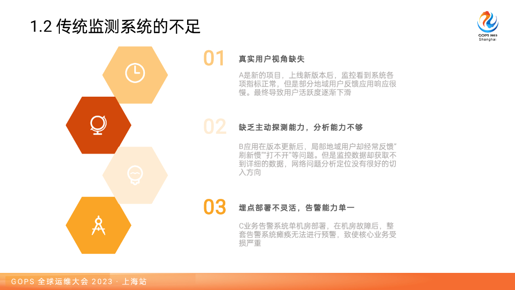 黄超：边缘体验监测系统建设与服务稳定性和性能监测实战_第7页