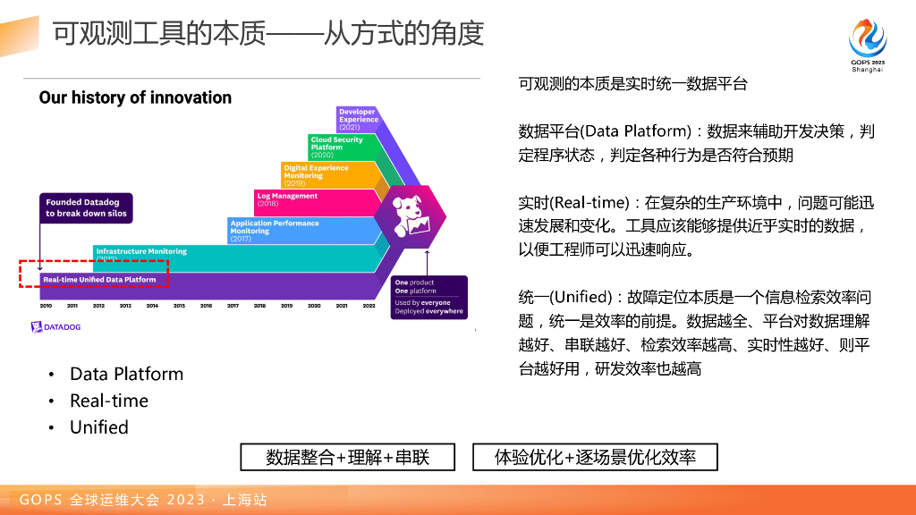 胡宸源：MTTR良药：腾讯PCG新一代可观测系统核心思路_第6页