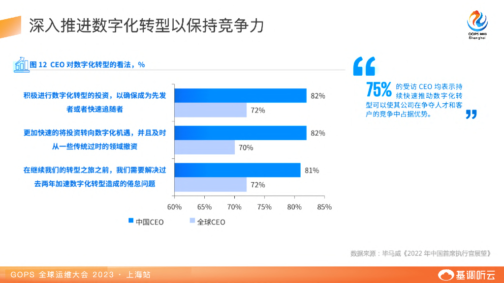 杨金全：云原生时代背景下一体化智能可观测性平台落地实践_第7页
