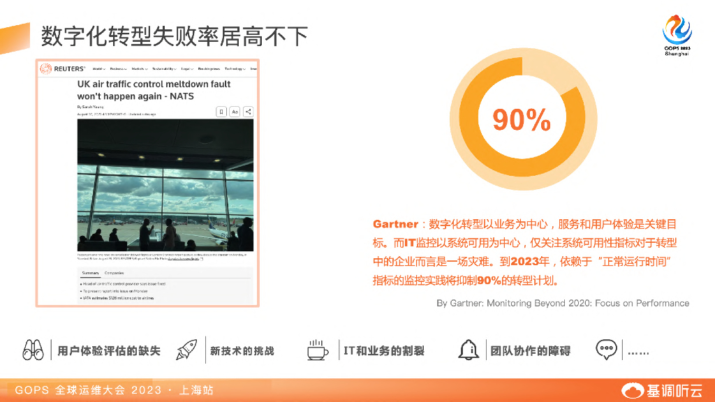 杨金全：云原生时代背景下一体化智能可观测性平台落地实践_第9页