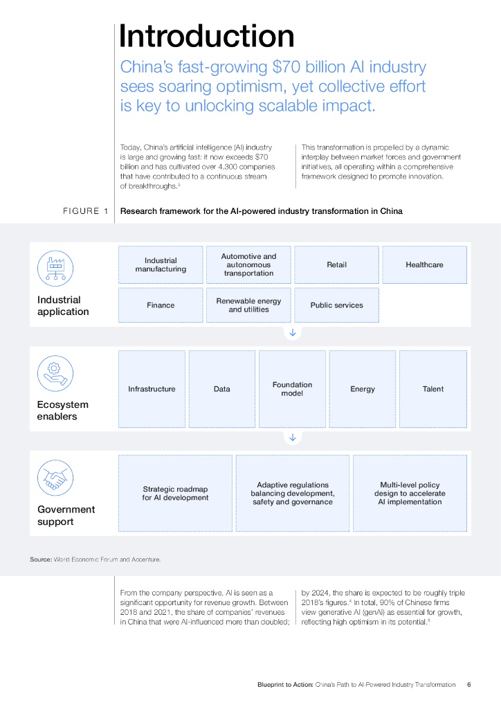 WEF&埃森哲：2025年行动蓝图：人工智能赋能中国产业转型之路报告（英文版）_第6页