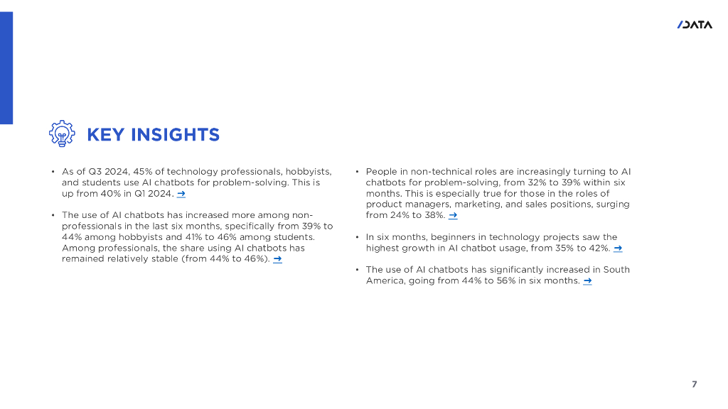 SlashData：2024年问题解决型人工智能聊天机器人的兴起研究报告（英文版）_第7页