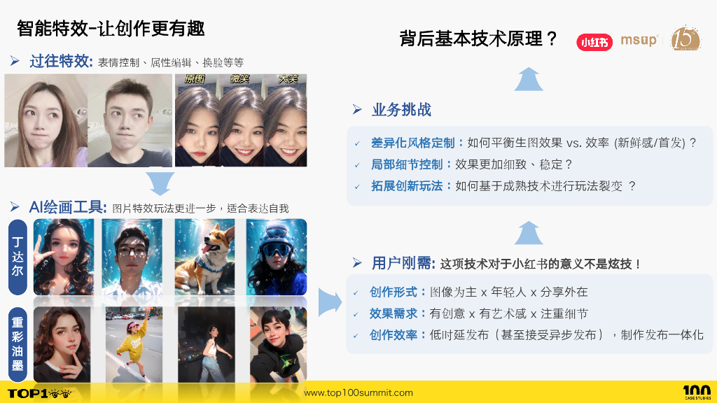 小红书（宋德嘉）：小红书多模态内容生成技术分享_第7页