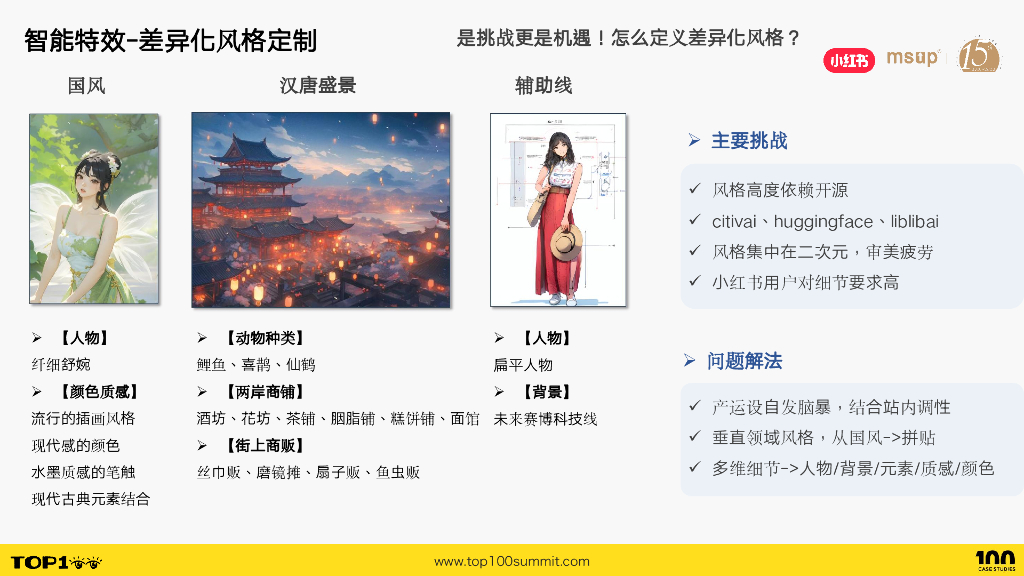 小红书（宋德嘉）：小红书多模态内容生成技术分享_第9页