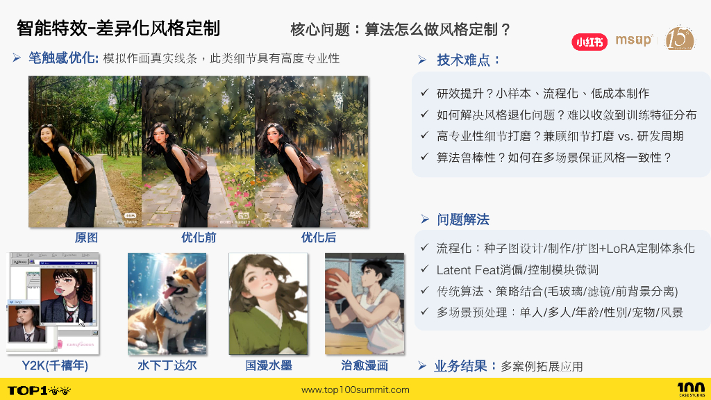 小红书（宋德嘉）：小红书多模态内容生成技术分享_第10页