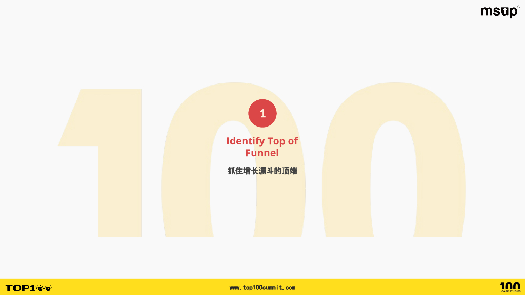 LinkedIn（陈瑶）：在Linkedin上平台化WAU增长（英文版）_第8页