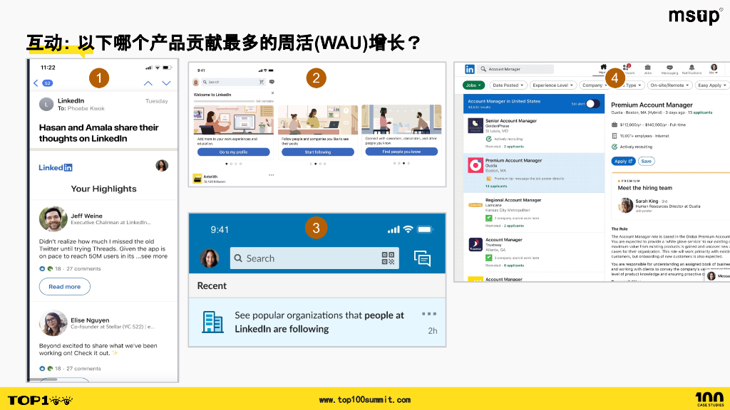 LinkedIn（陈瑶）：在Linkedin上平台化WAU增长（英文版）_第9页