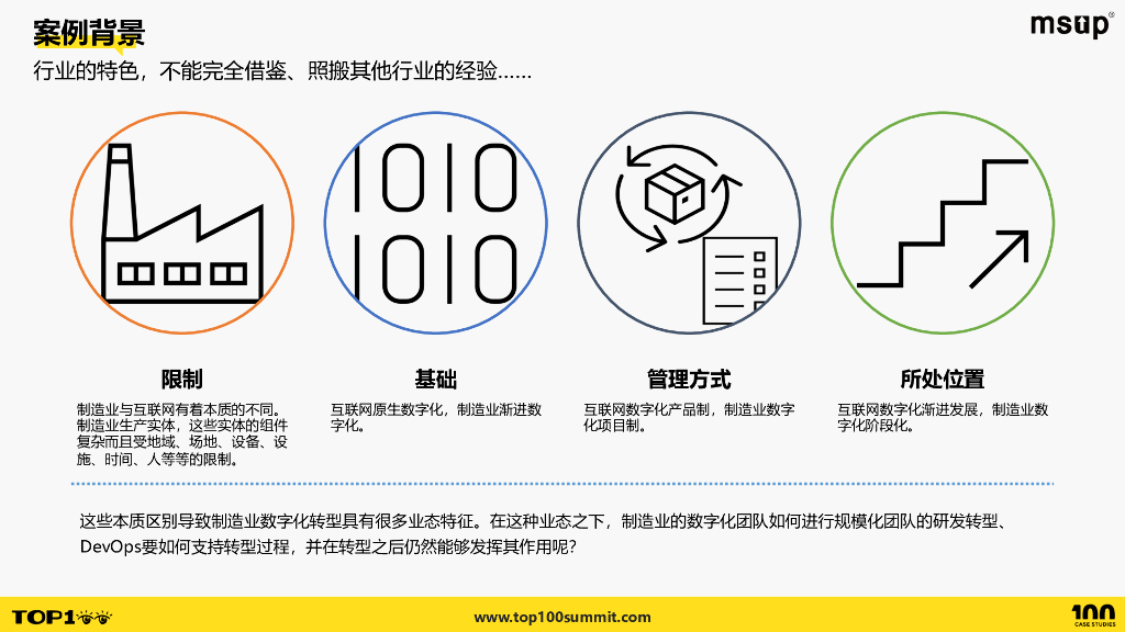 tcl（欧兰辉）：质效双扬的敏捷团队文化打造_第7页