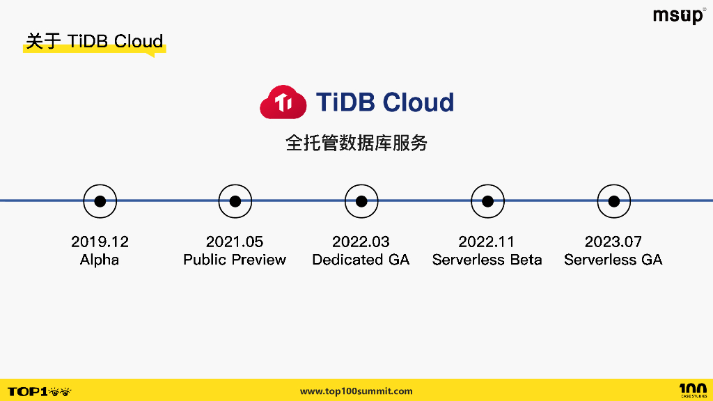 PingCAP（孙晓光）：TiDB Serverless的云原生架构进化：从0到2万+集群的极速狂奔_第7页