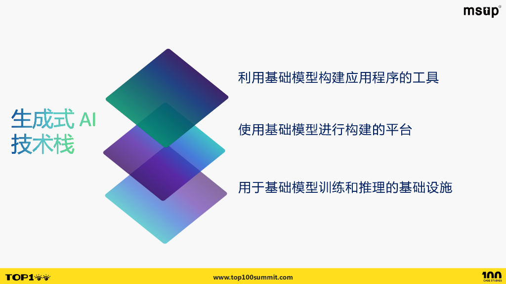 亚马逊云科技（郑予彬）：生成式AI驱动AIOps的优化_第9页