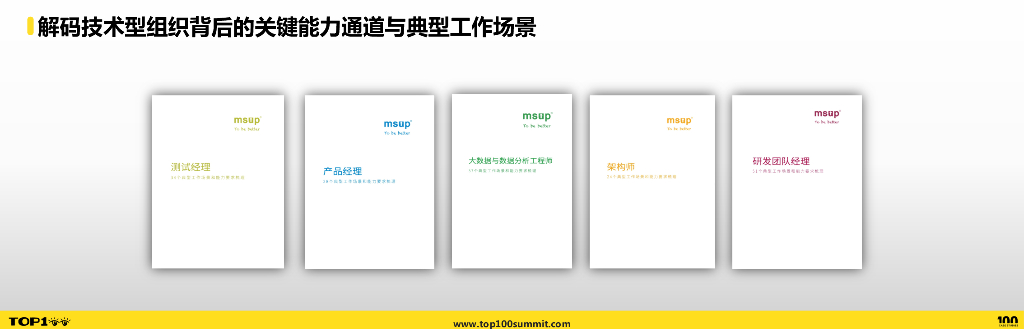 msup（刘付强）：技术变革下的组织创新_第6页