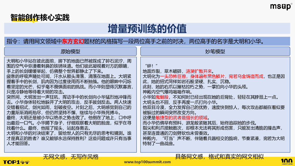 阅文（马宇峰）：AIGC在阅文集团的实践落地_第8页