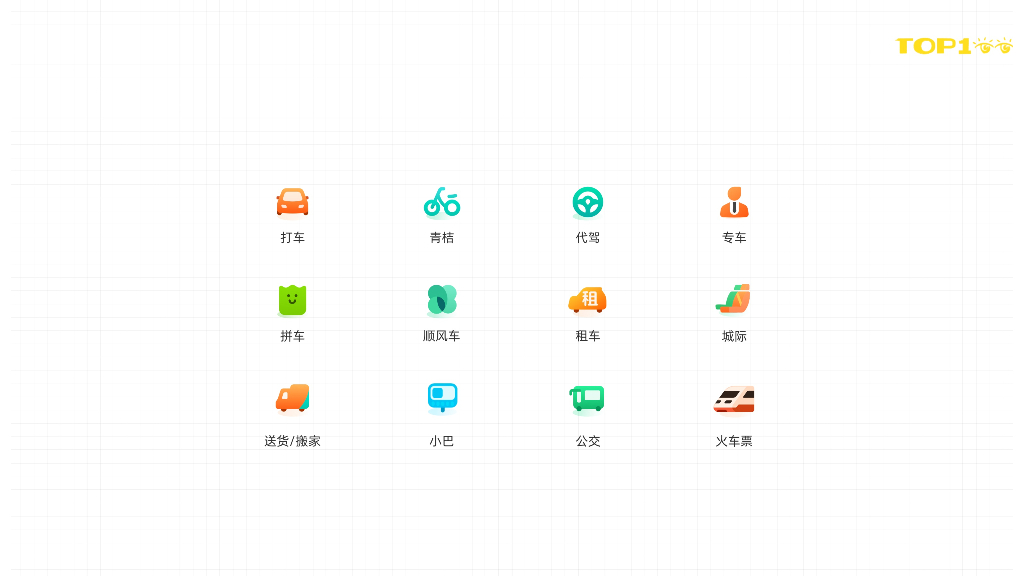 滴滴（马丁）：基于产品力创新的增长设计实践_第8页