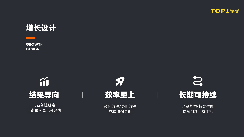 滴滴（马丁）：基于产品力创新的增长设计实践_第9页