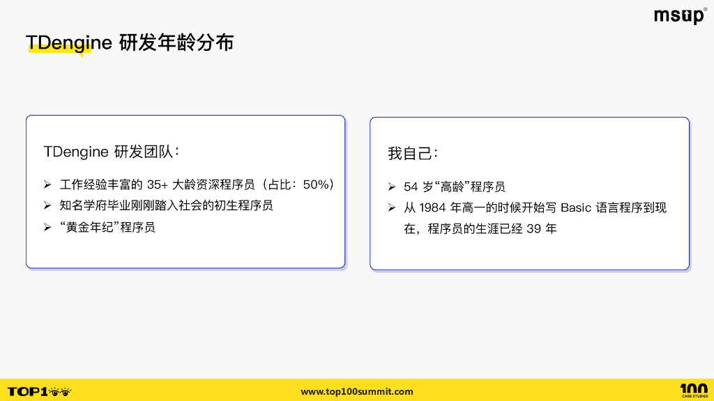涛思数据（陶建辉）：十倍程序员的进阶之路，从基础软件TDengine工程师文化说起_第6页