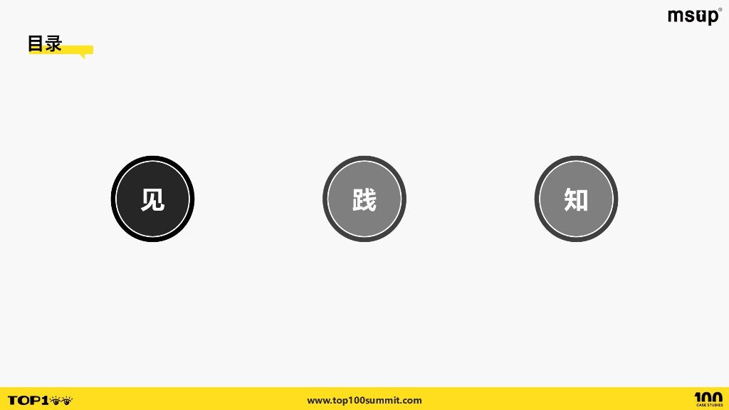 汽车之家（李航宇）：破除知见障——大模型时代AI算法人才成长的思考_第6页