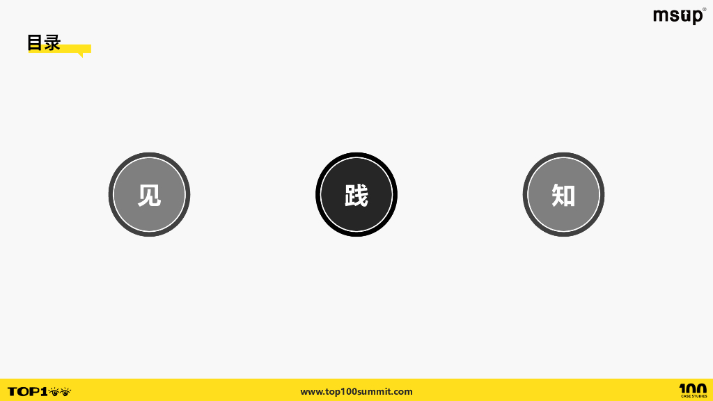 汽车之家（李航宇）：破除知见障——大模型时代AI算法人才成长的思考_第10页