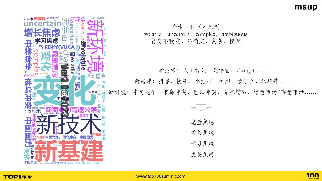 黄永鹏：如何构建系统化营销思维_第6页