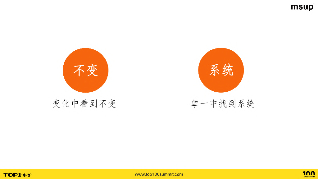 黄永鹏：如何构建系统化营销思维_第7页