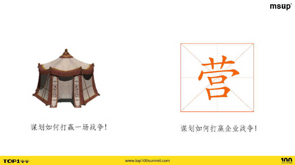 黄永鹏：如何构建系统化营销思维_第9页