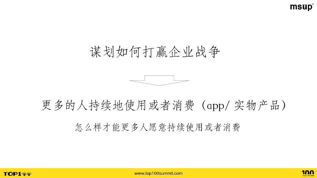 黄永鹏：如何构建系统化营销思维_第10页