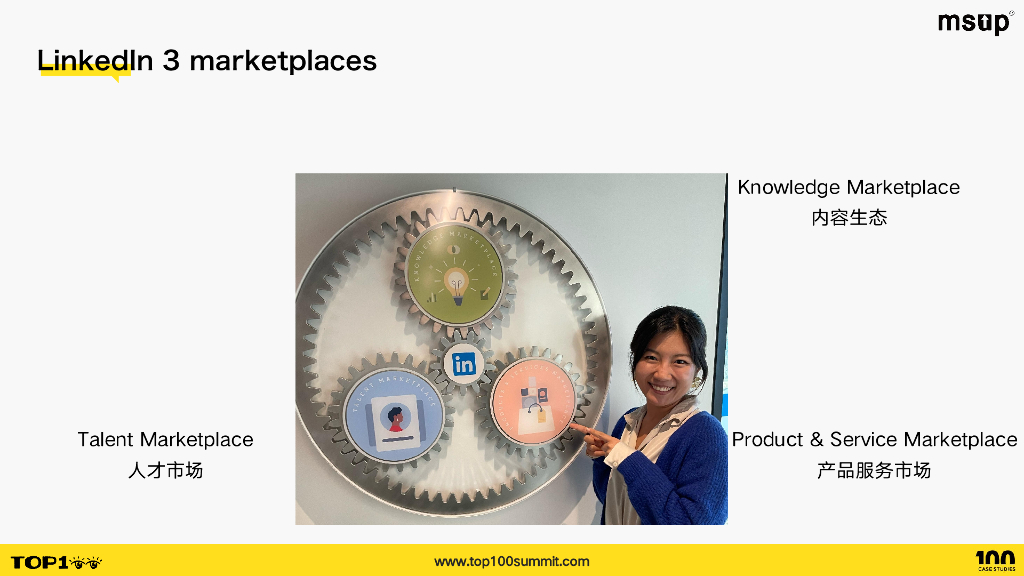 LinkedIn（戴嘉婧）：LinkedIn在AGI领域的应用_第8页