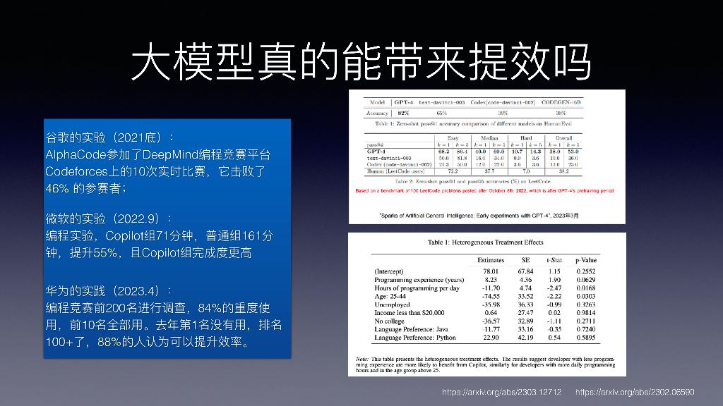 贝壳（贾琳）：当我们用AI写了100万行代码_第6页