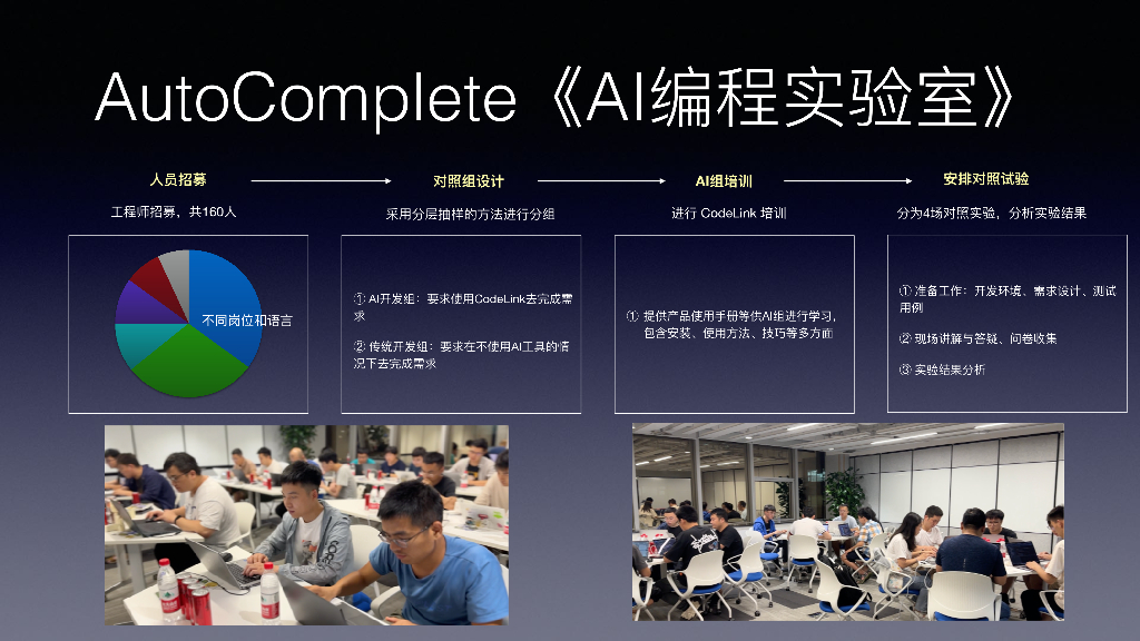 贝壳（贾琳）：当我们用AI写了100万行代码_第9页