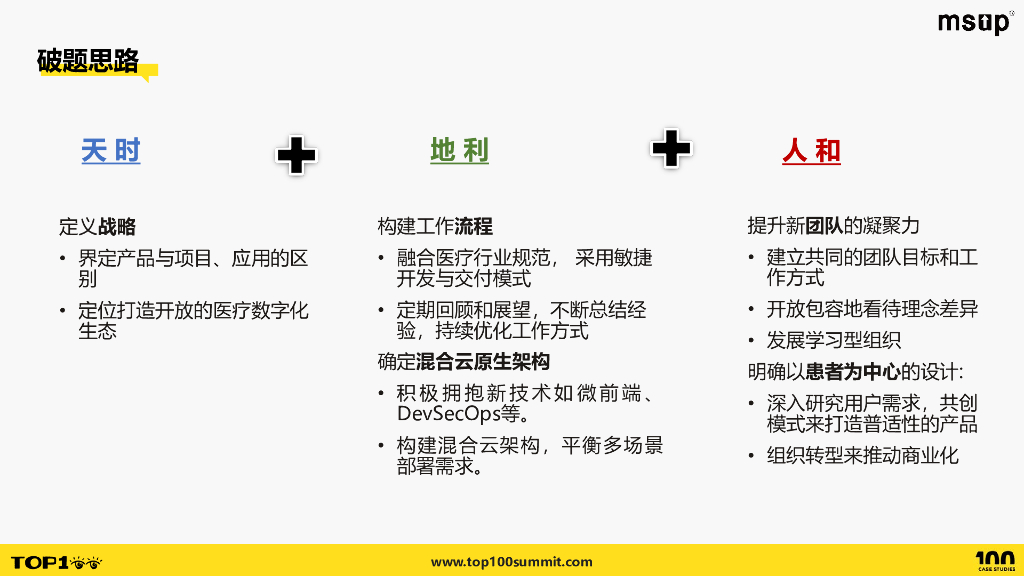 罗氏医疗（梁莉）：融合创新技术团队适应医疗行业的敏捷转型之路_第6页