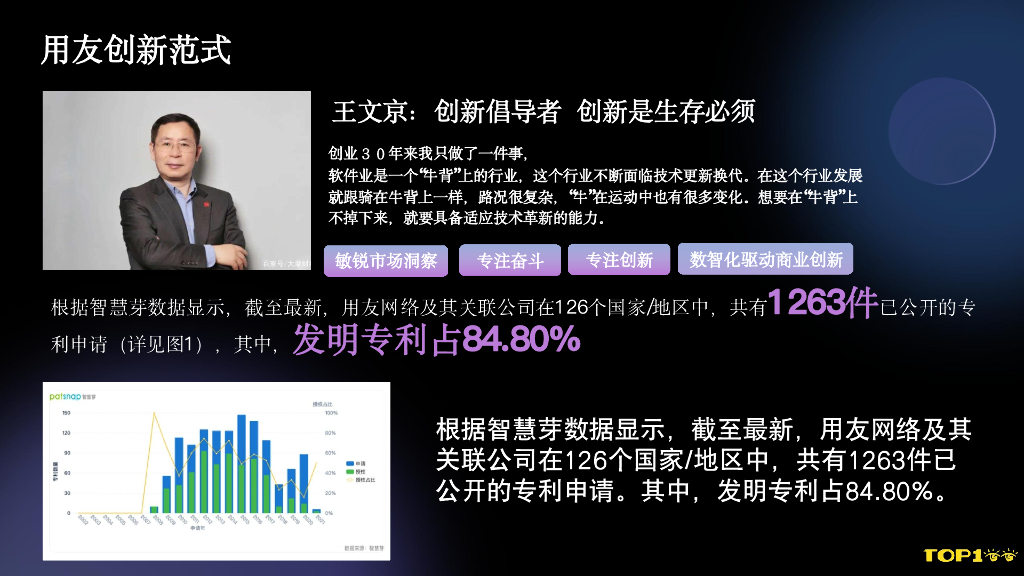 用友（张墨）：AI智能财税产品设计_第8页