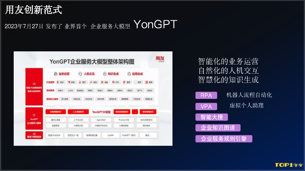 用友（张墨）：AI智能财税产品设计_第9页