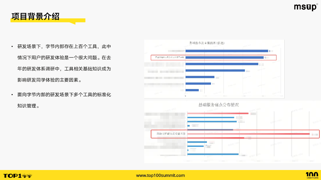 字节（陈秋利）：开发者体验驱动-上百个研发工具的知识管理实践_第8页