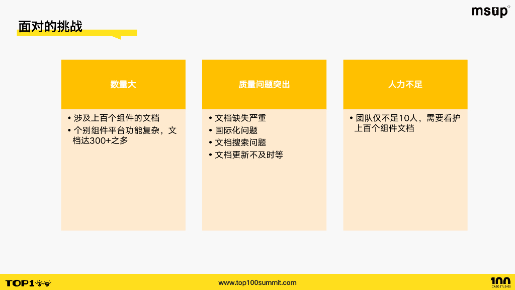字节（陈秋利）：开发者体验驱动-上百个研发工具的知识管理实践_第9页
