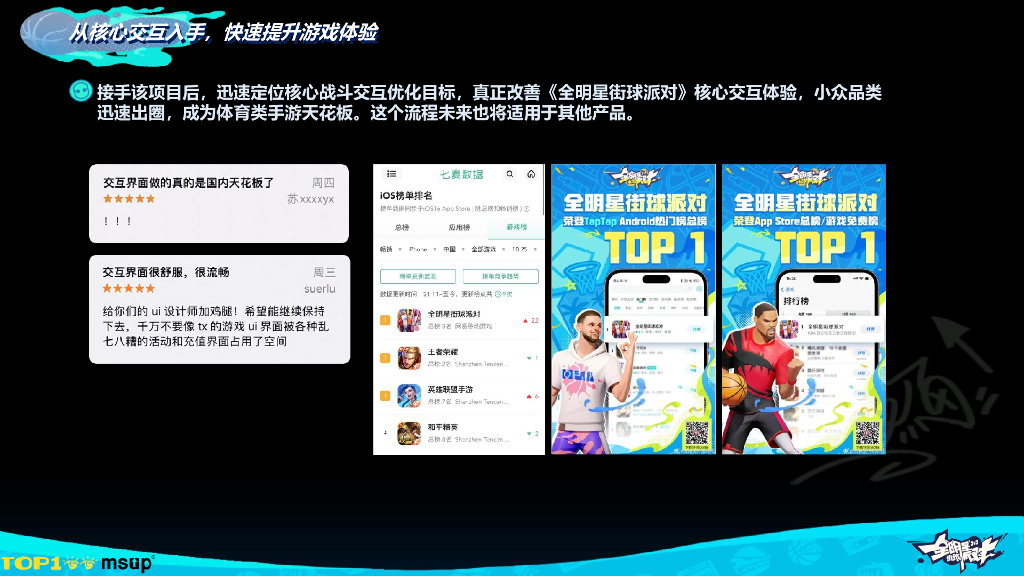 网易雷火（刘媛媛）：体育游戏产品成功交互优化公式——打造创新机制，改善核心战斗体验_第10页