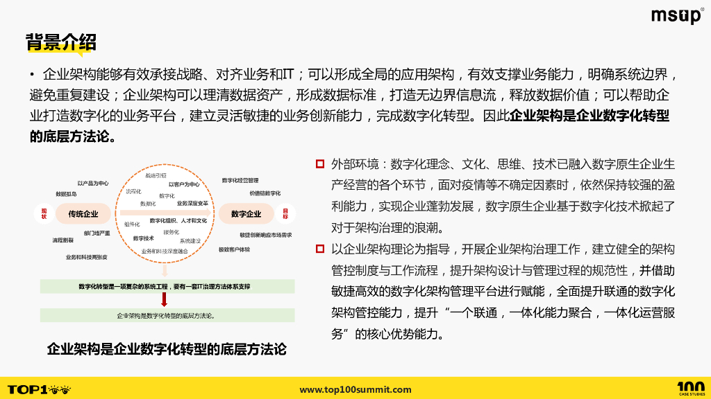 联通软件研究院（乔柏）：数字原生体系下的企业架构治理：中国联通系统架构数字化管理最佳实践_第6页