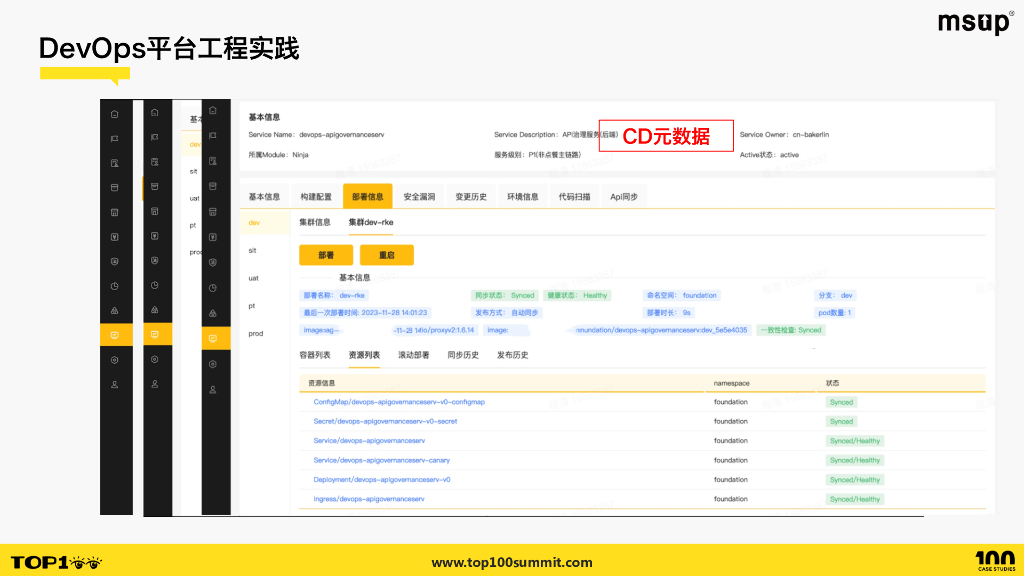 麦当劳（程清）：麦当劳DevOps平台工程实践_第10页