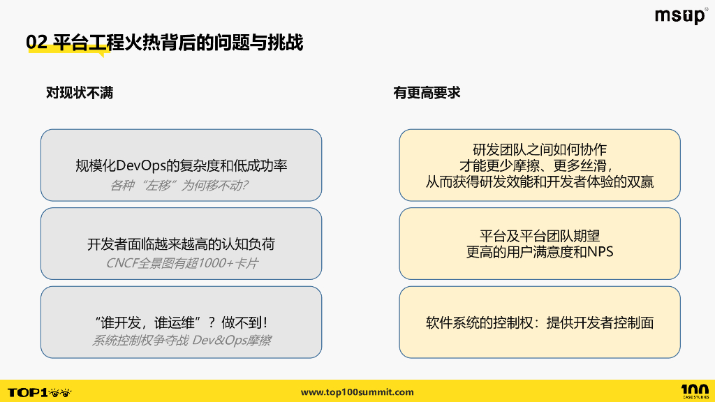 vivo（杨振涛）：冉冉升起的平台工程真的能带来10x效能提升吗？_第10页