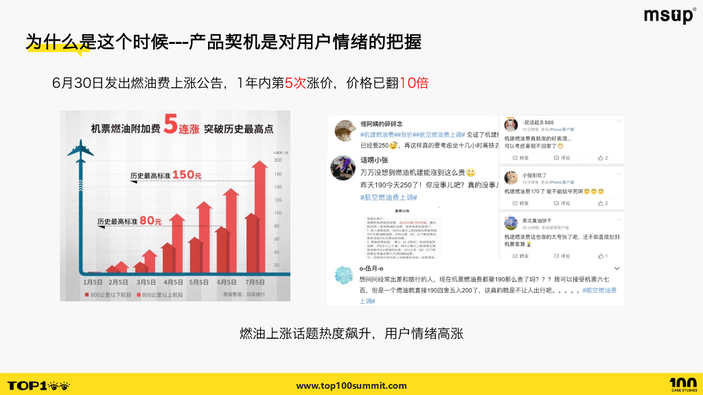 同程（陶璿）：产品创新：大模型在用户产品中的应用_第9页