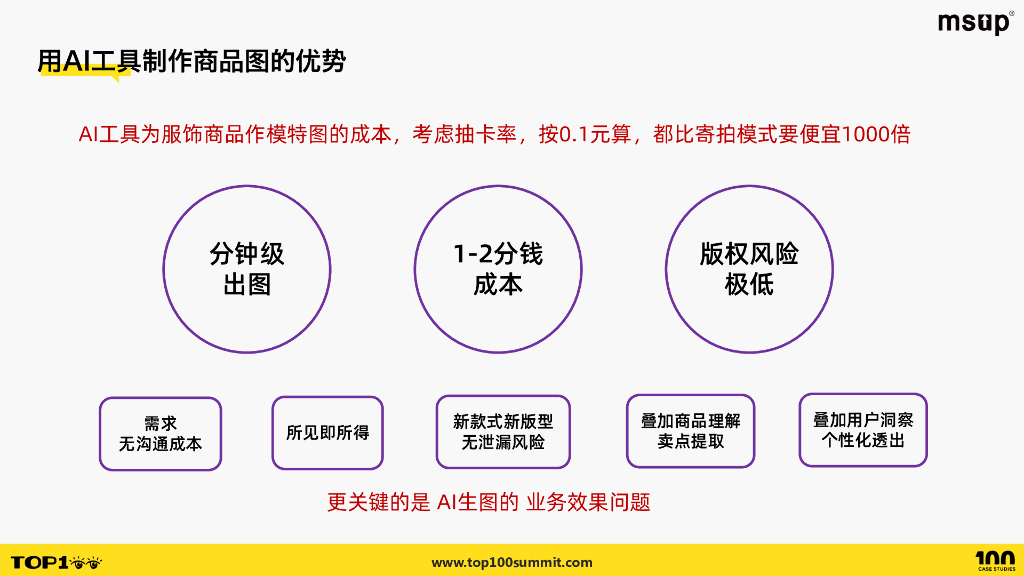 淘天集团（涂靖）：商品图降本1000倍的实践：淘天AI赋能商家经营之路_第8页