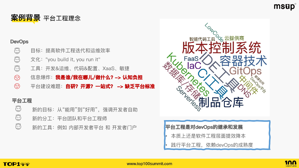 火山引擎（张起彤）：基于云原生范式构建开发者平台实践_第6页