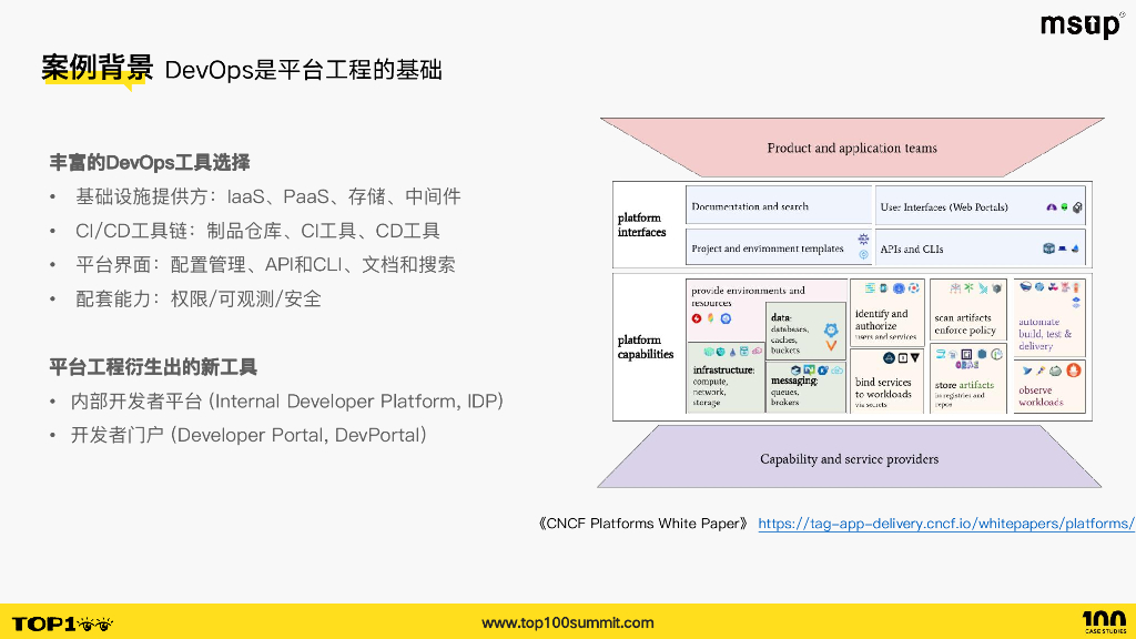 火山引擎（张起彤）：基于云原生范式构建开发者平台实践_第7页