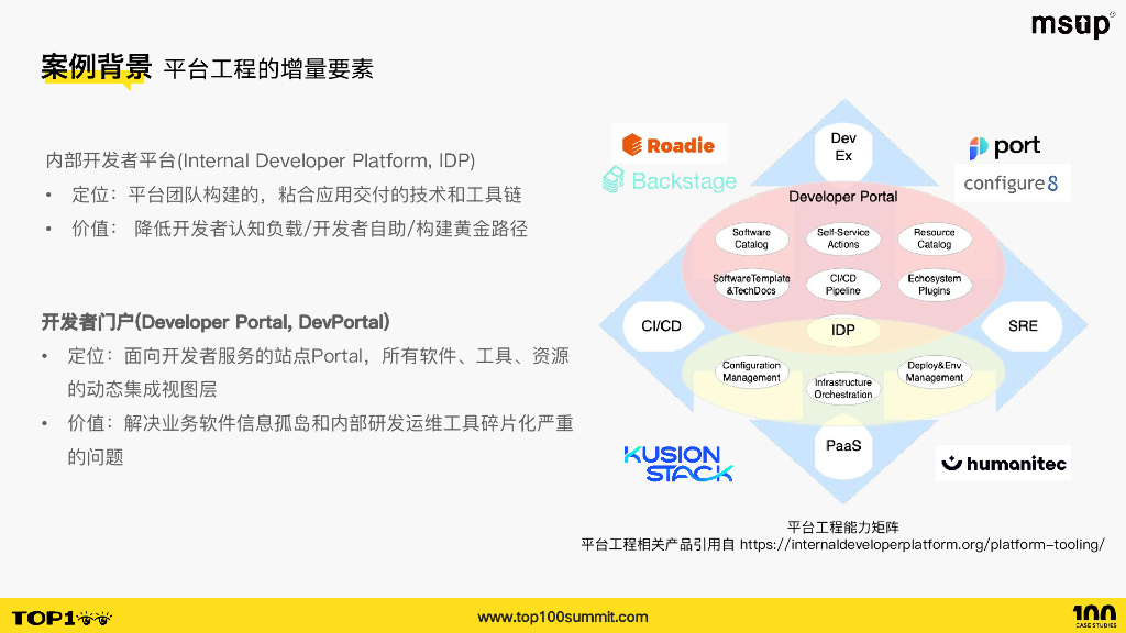 火山引擎（张起彤）：基于云原生范式构建开发者平台实践_第8页