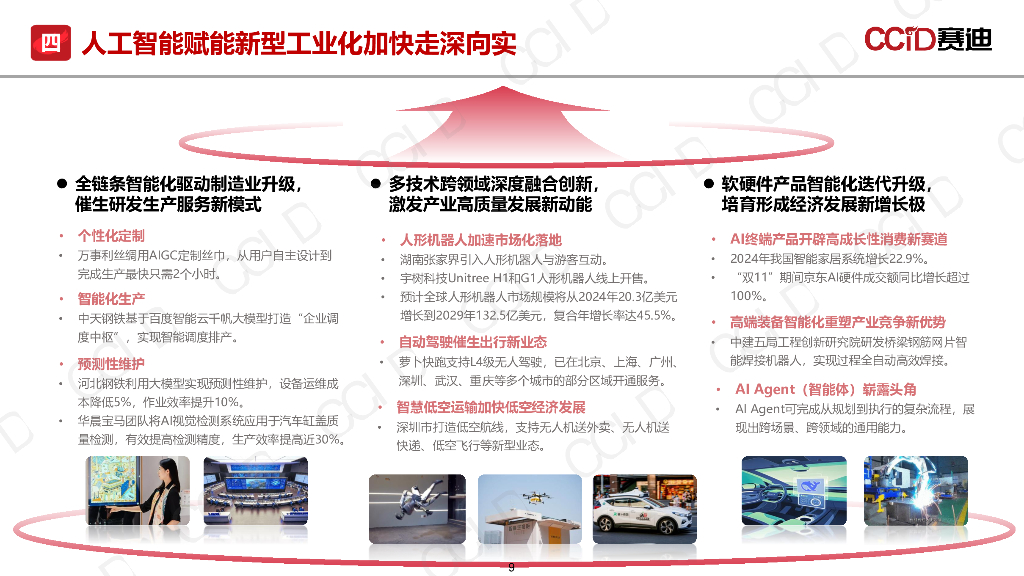 赛迪研究院：2025年人工智能赋能新型工业化：范式变革与发展路径报告_第9页